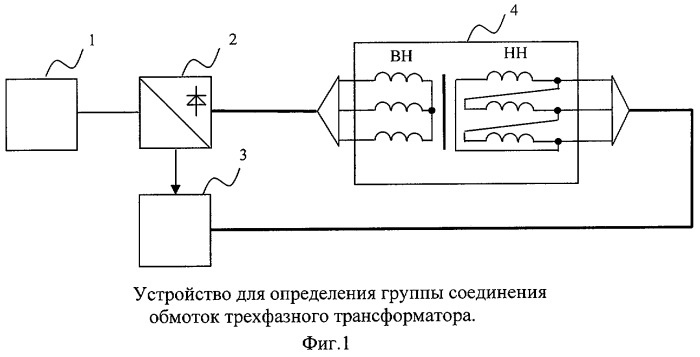 Устройство для определения группы соединения обмоток трехфазного трансформатора (патент 2279686)