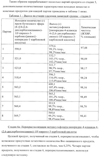 Соединения, предназначенные для использования в фармацевтике (патент 2425677)