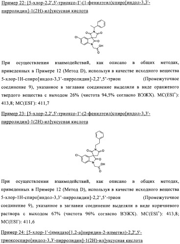 Трициклические спиро-производные в качестве модуляторов crth2 (патент 2478639)