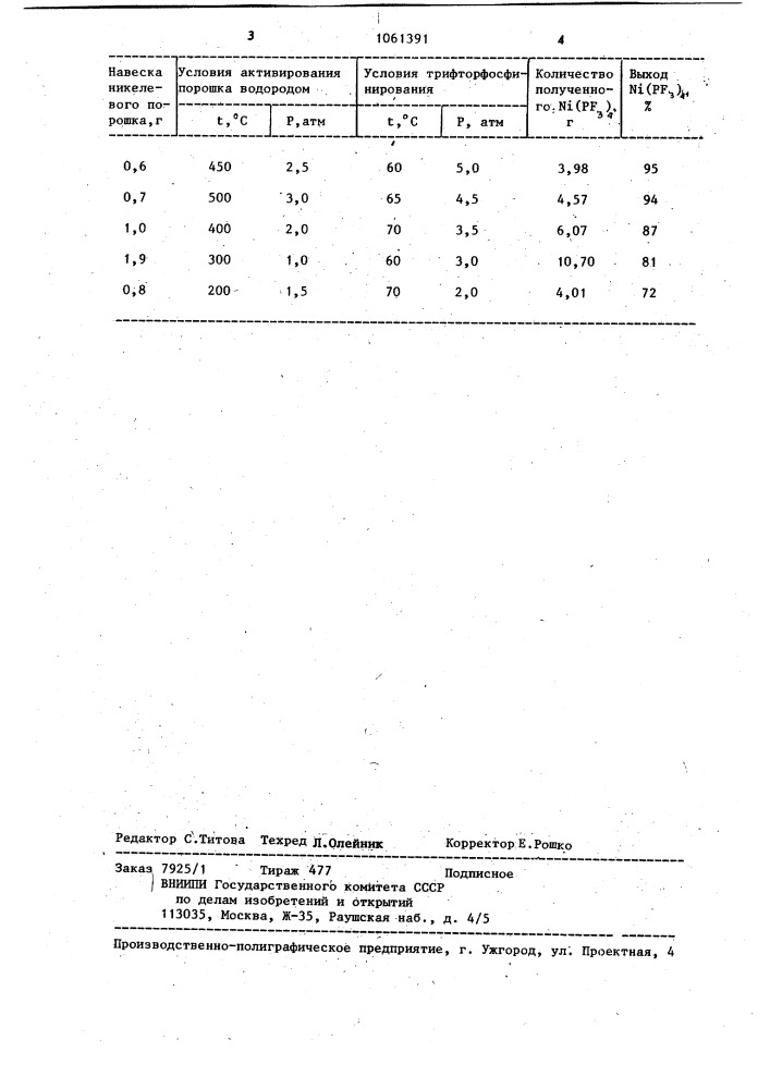 Способ получения тетракис (трифторфосфин) никеля (патент 1061391)