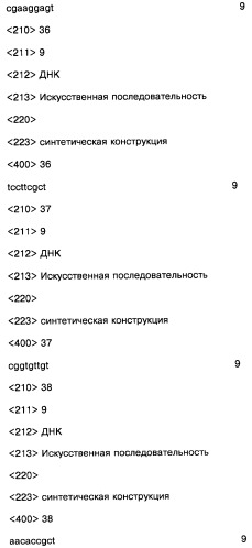 Соединение, содержащее кодирующий олигонуклеотид, способ его получения, библиотека соединений, способ ее получения, способ идентификации соединения, связывающегося с биологической мишенью (варианты) (патент 2459869)