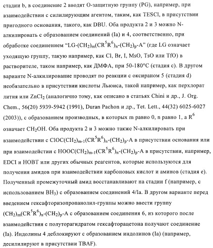 Индолилпроизводные в качестве модуляторов печеночного х-рецептора (патент 2368612)