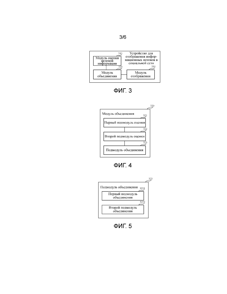 Способ и устройство для отображения информационных потоков в социальной сети и сервер (патент 2632168)