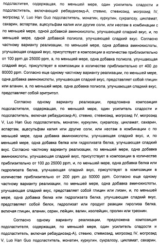 Композиции подсластителя, обладающие повышенной степенью сладости и улучшенными временными и/или вкусовыми характеристиками (патент 2459435)