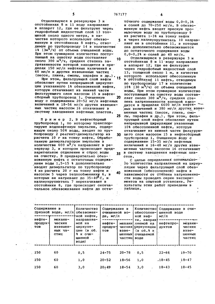 Способ обезвоживания и обессоливания нефти (патент 767177)