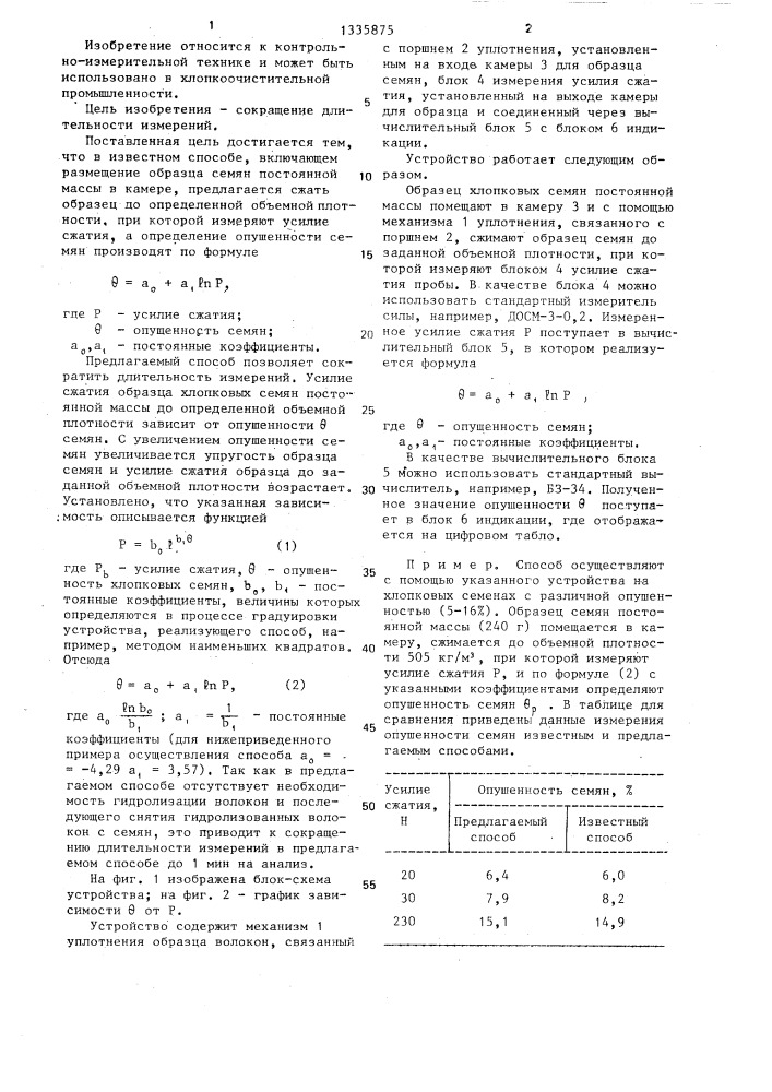 Способ определения опушенности хлопковых семян (патент 1335875)