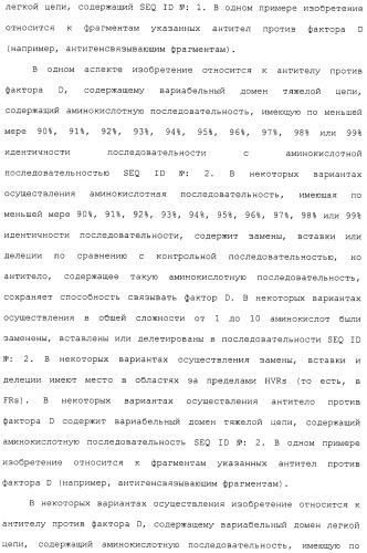 Гуманизированные антитела против фактора d и их применения (патент 2488594)