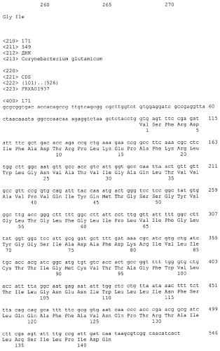 Гены corynebacterium glutamicum, кодирующие белки резистентности и толерантности к стрессам (патент 2303635)