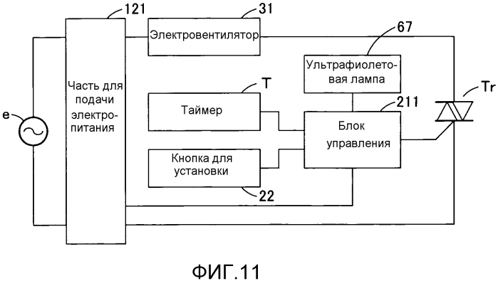 Электрический вакуумный пылесос (патент 2577732)