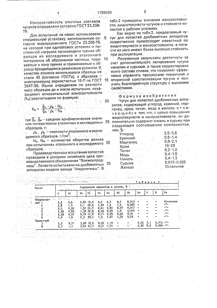 Чугун для лопастей дробеметных аппаратов (патент 1788069)