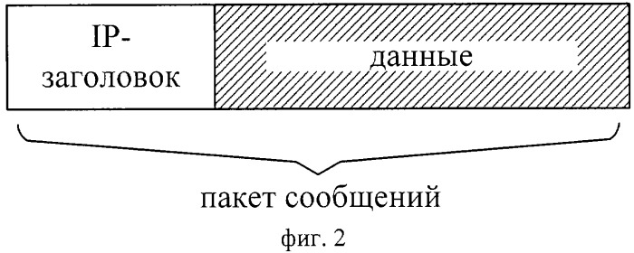 Способ защиты вычислительной сети (варианты) (патент 2325694)