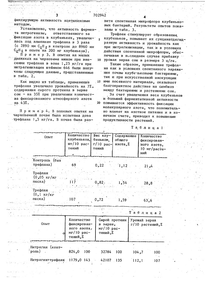 Средство для повышения симбиотическойфиксации атмосферного азота у бобовыхрастений (патент 702942)