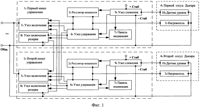 Блок управления стационарного устройства подачи хладагента (патент 2588231)