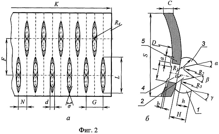 Гарнитура чесальных барабанов для переработки длинноволокнистых материалов (патент 2283376)