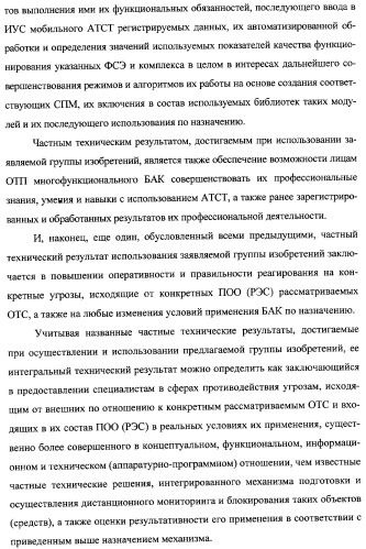 Интегрированный механизм &quot;виппер&quot; подготовки и осуществления дистанционного мониторинга и блокирования потенциально опасных объектов, оснащаемый блочно-модульным оборудованием и машиночитаемыми носителями баз данных и библиотек сменных программных модулей (патент 2315258)