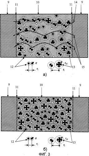 Сверхпроводящий прибор джозефсона и способ его изготовления (патент 2504049)