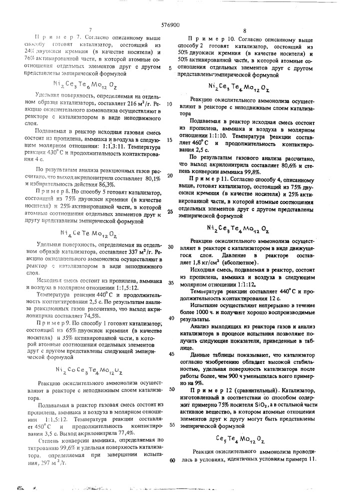 Катализатор для получения акрилонитрила (патент 576900)