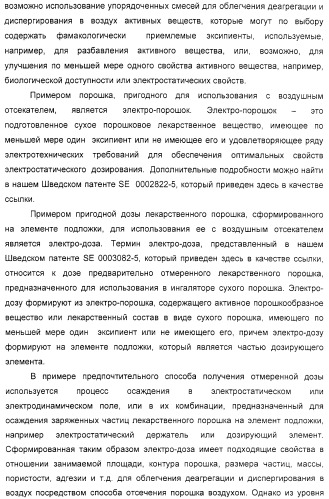 Деагрегация и диспергирование в воздух лекарственного порошка (патент 2322269)