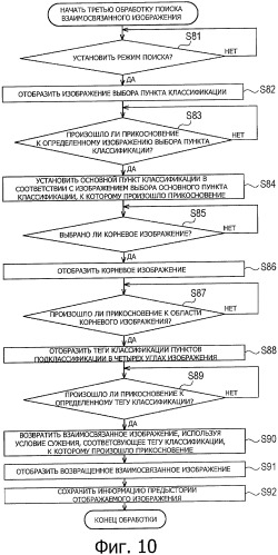 Устройство и способ обработки информации, и компьютерная программа (патент 2421775)