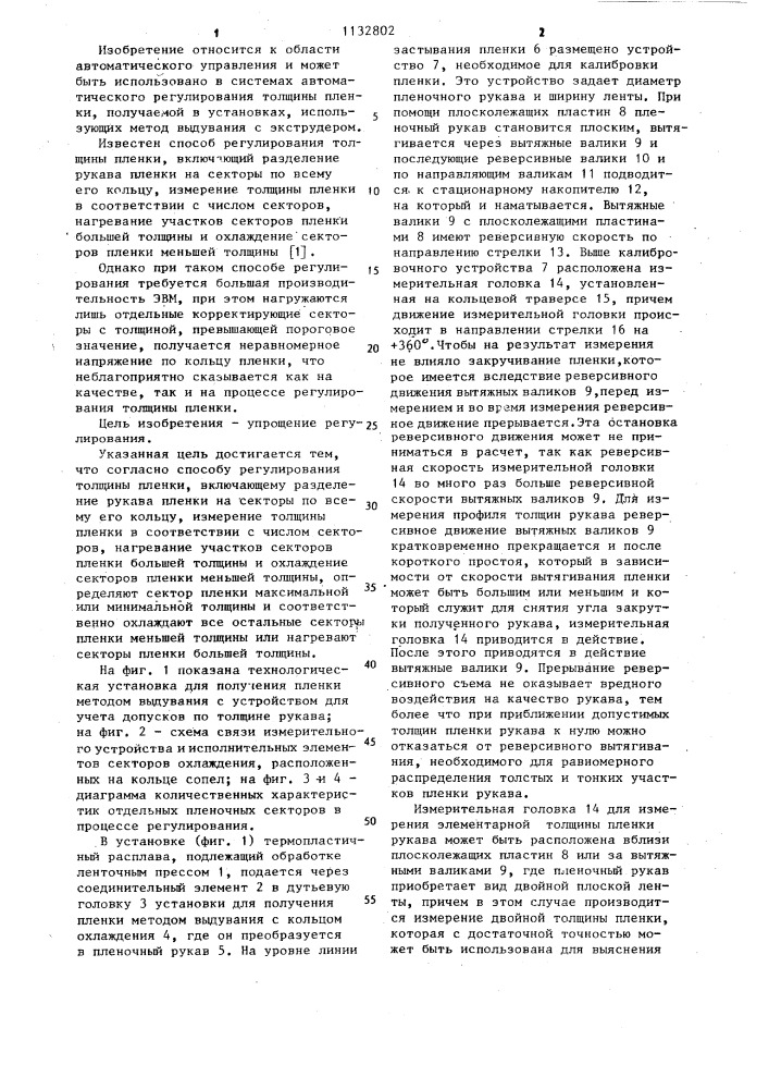 Способ регулирования толщины пленки (патент 1132802)