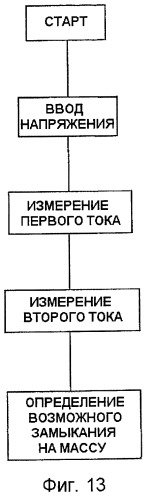 Устройство для определения замыкания на землю (патент 2424610)