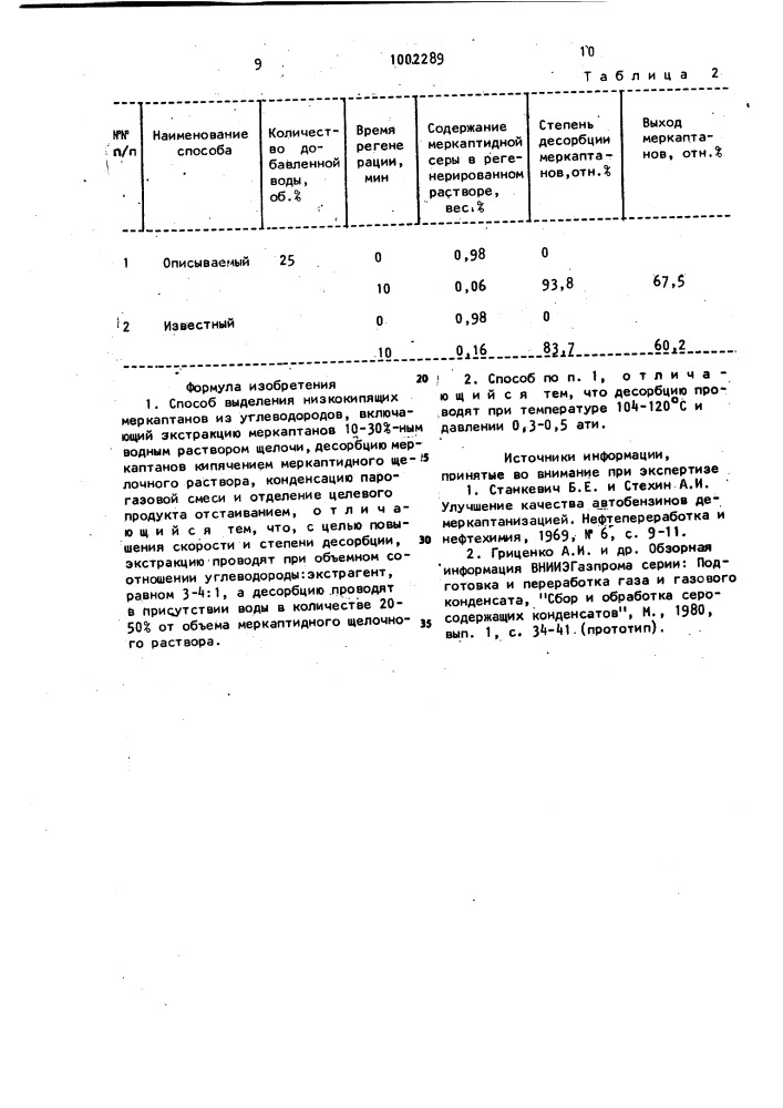 Способ выделения низкокипящих меркаптанов из углеводородов (патент 1002289)