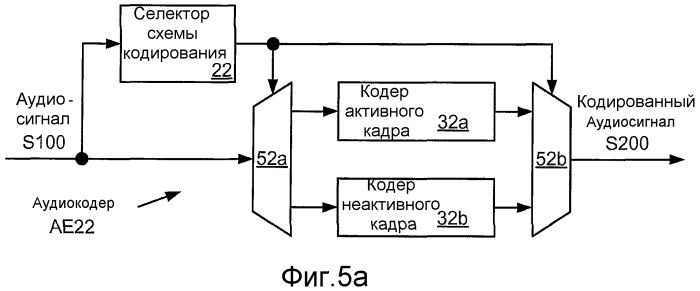 Кодирование сигнала с использованием кодирования с регуляризацией основных тонов и без регуляризации основных тонов (патент 2470384)