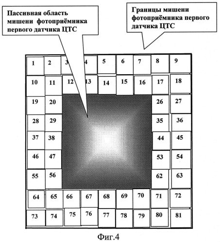 Устройство панорамного телевизионного наблюдения (патент 2523858)