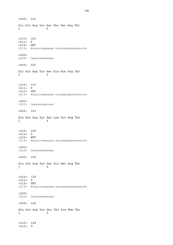 Антагонисты pcsk9 (патент 2618869)