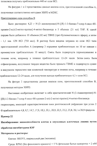 Соединения, композиции на их основе и способы их использования (патент 2308454)