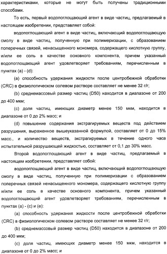 Водопоглощающий агент в виде частиц, содержащий в качестве основного компонента водопоглощающую смолу (варианты), поглощающее изделие на его основе и варианты способа получения водопоглощающего агента (патент 2338763)