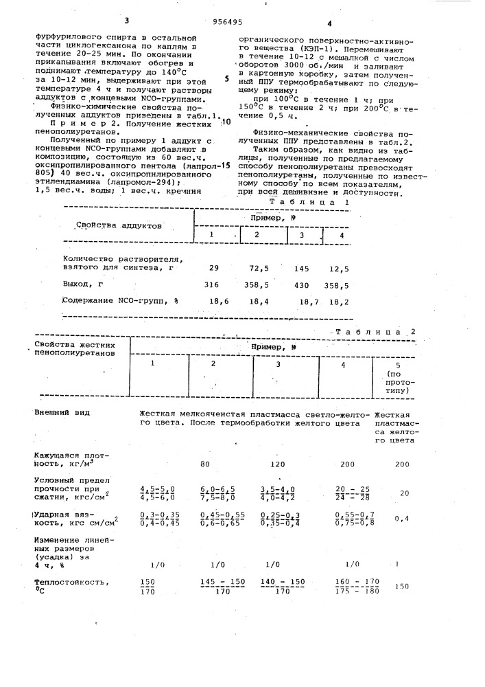 Способ получения жесткого пенополиуретана (патент 956495)