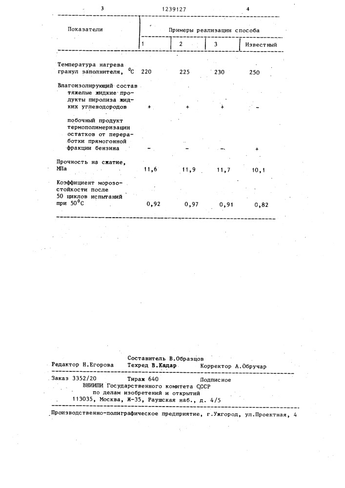 Способ приготовления бетонной смеси (патент 1239127)