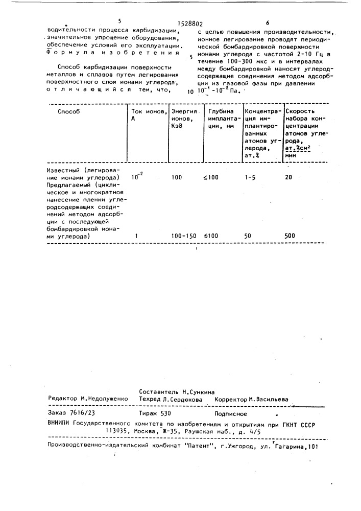 Способ карбидизации поверхности металлов и сплавов (патент 1528802)