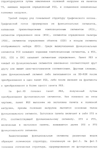 Носитель записи, устройство воспроизведения, способ записи, способ воспроизведения и интегральная схема (патент 2323489)