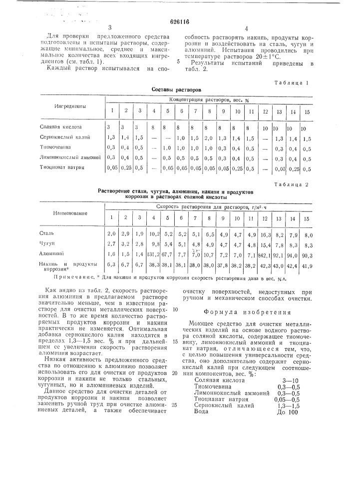 Моющее средство для очистки металлических изделий (патент 626116)