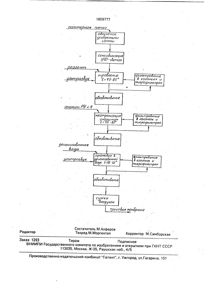 Способ производства трековых мембран (патент 1809777)