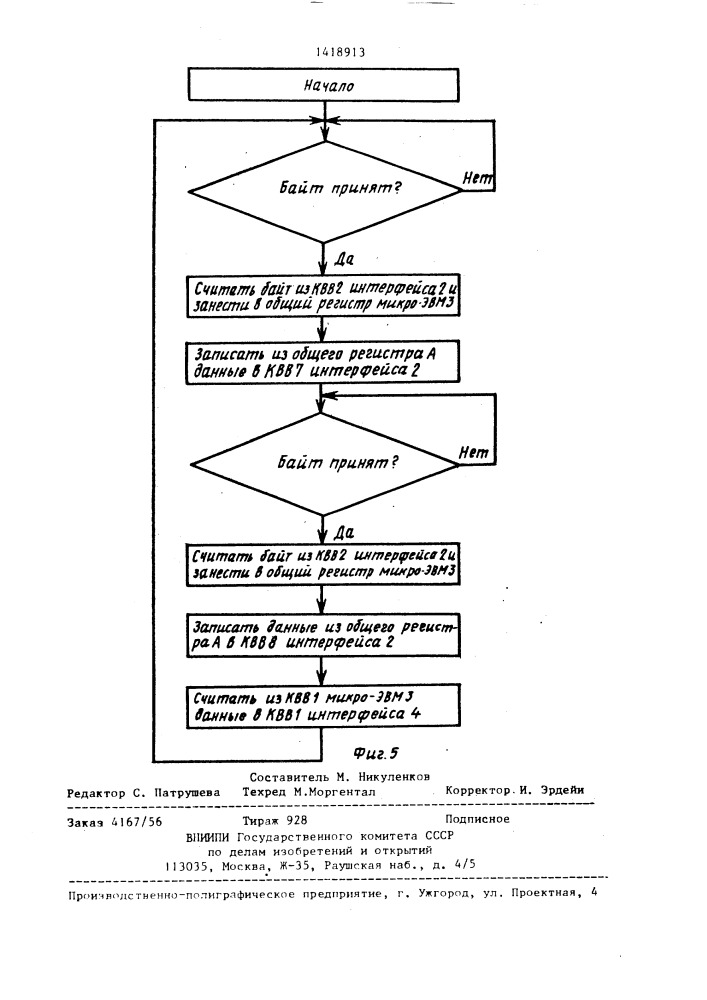 Устройство для кодирования и декодирования информации (патент 1418913)