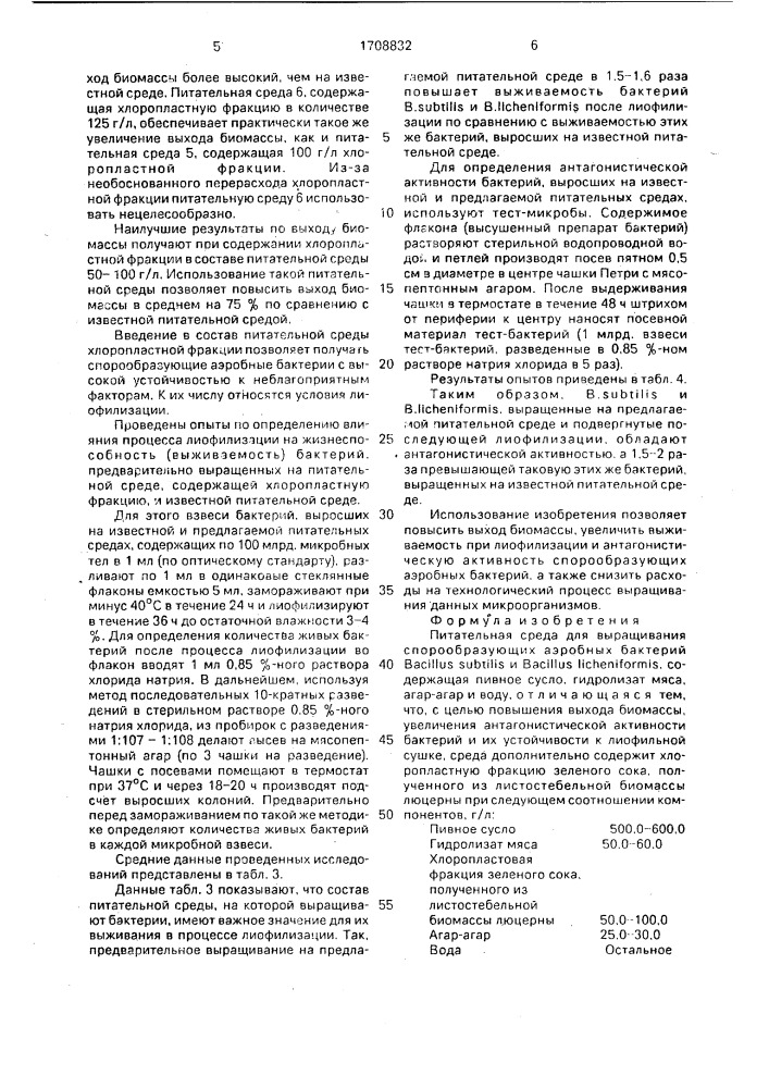 Питательная среда для выращивания спорообразующих аэробных бактерий bacillus suвтilis и bacillus liснеnifоrмis (патент 1708832)