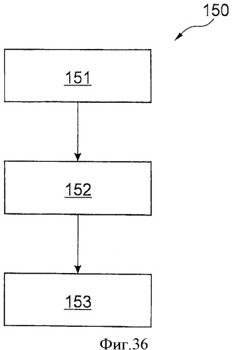 Охлаждающий модуль для охлаждения электронных элементов (патент 2524058)