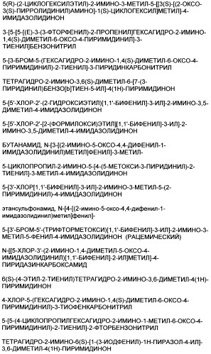 Гетероциклические ингибиторы аспартильной протеазы (патент 2496774)