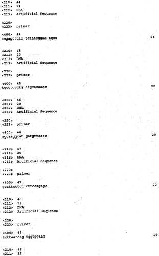 Модуляция экспрессии stat-1-зависимых генов (патент 2311456)