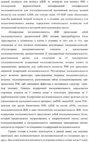 Стероидные лиганды и их применение для модуляции переключения генов (патент 2487134)