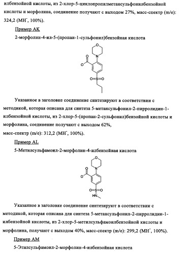 Производные 1-(2-аминобензол)пиперазина, используемые в качестве ингибиторов поглощения глицина и предназначенные для лечения психоза (патент 2354653)