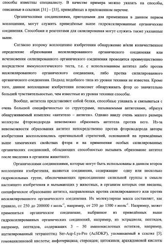 Способ обнаружения фторида или фтороводорода и набор для обнаружения (патент 2337355)