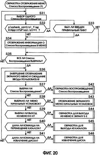 Способ и устройство воспроизведения носителя записи (патент 2304313)