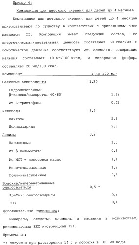 Композиция для детского питания (варианты) и способ получения белкового гидролизата (патент 2243698)