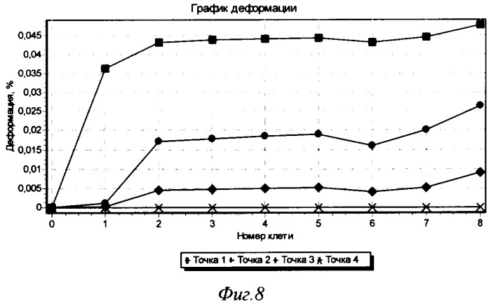 Способ производства трубной заготовки в линии тэса (патент 2339475)