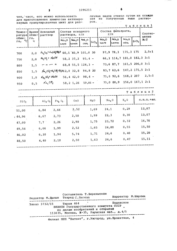 Способ получения раствора силиката щелочного металла (патент 1096215)