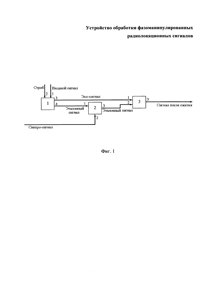 Устройство обработки фазоманипулированных радиолокационных сигналов (патент 2628405)